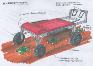 design study of a strawberry harvester, based on a recumbent bicycle with electric drive